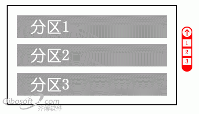 商品销售类网页设计常见问题