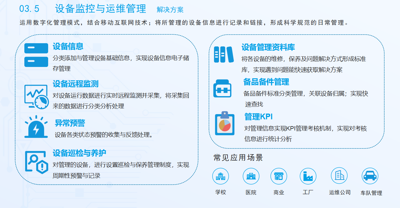 设备监控与运维系统
